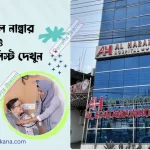 Al Haramain Hospital Pvt Ltd আল হারামাইন হাসপাতাল প্রাঃ লিঃ Sylhet