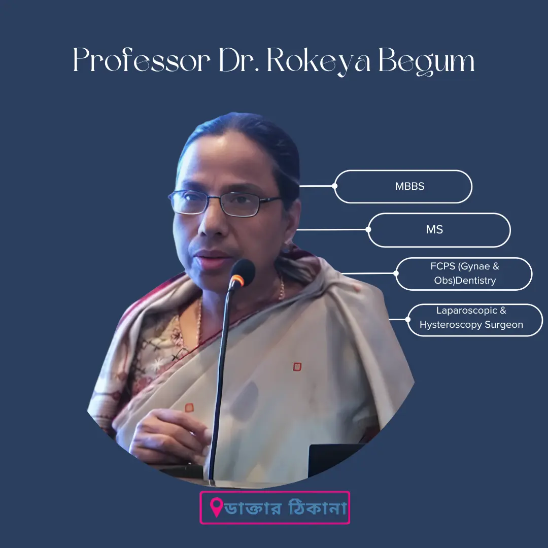 Prof. Dr. Rokeya Begum