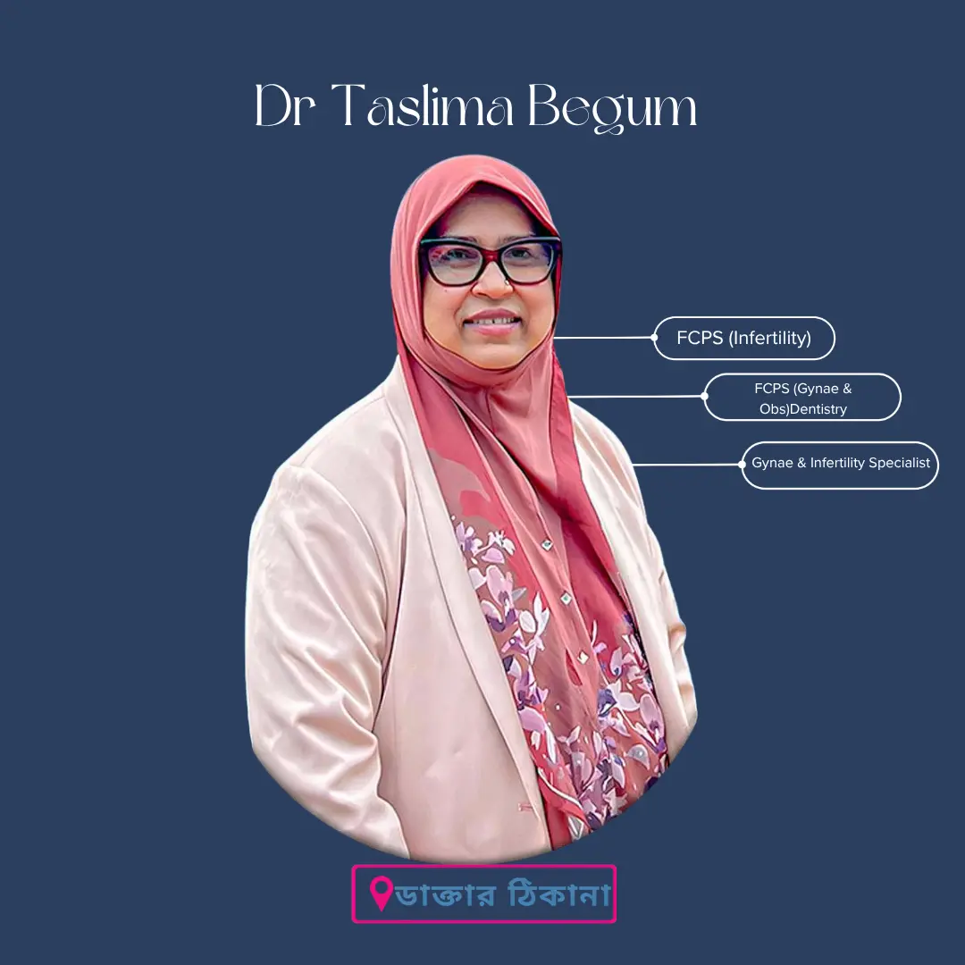 Dr. Taslima Begum