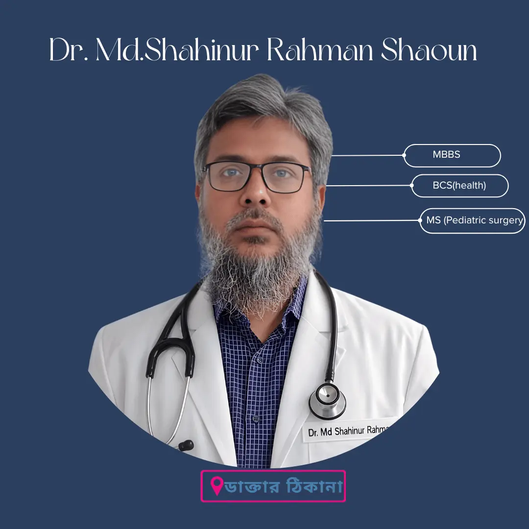 Dr. Md. Shahinur Rahman Shaoun