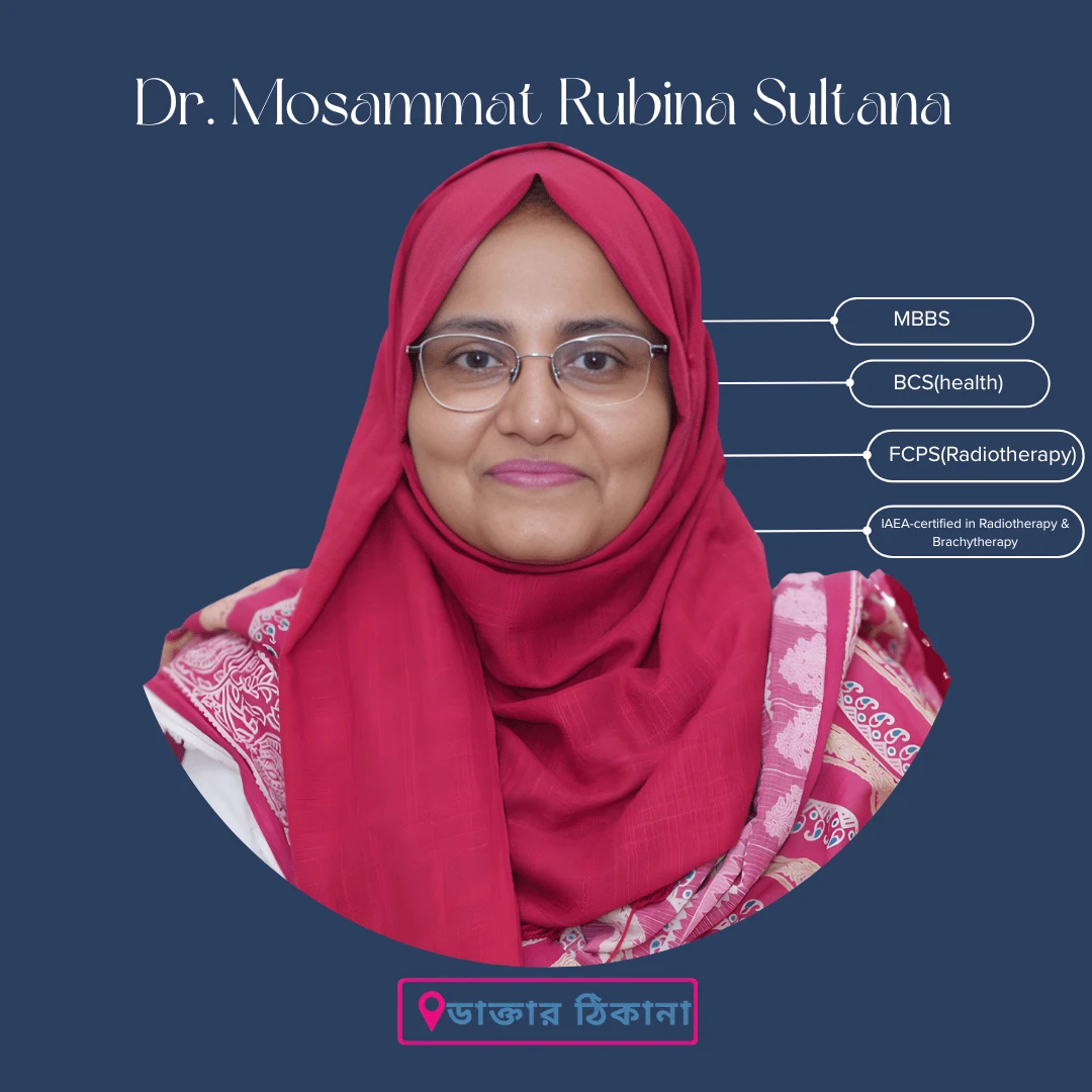 Dr. Mosammat Rubina Sultana
