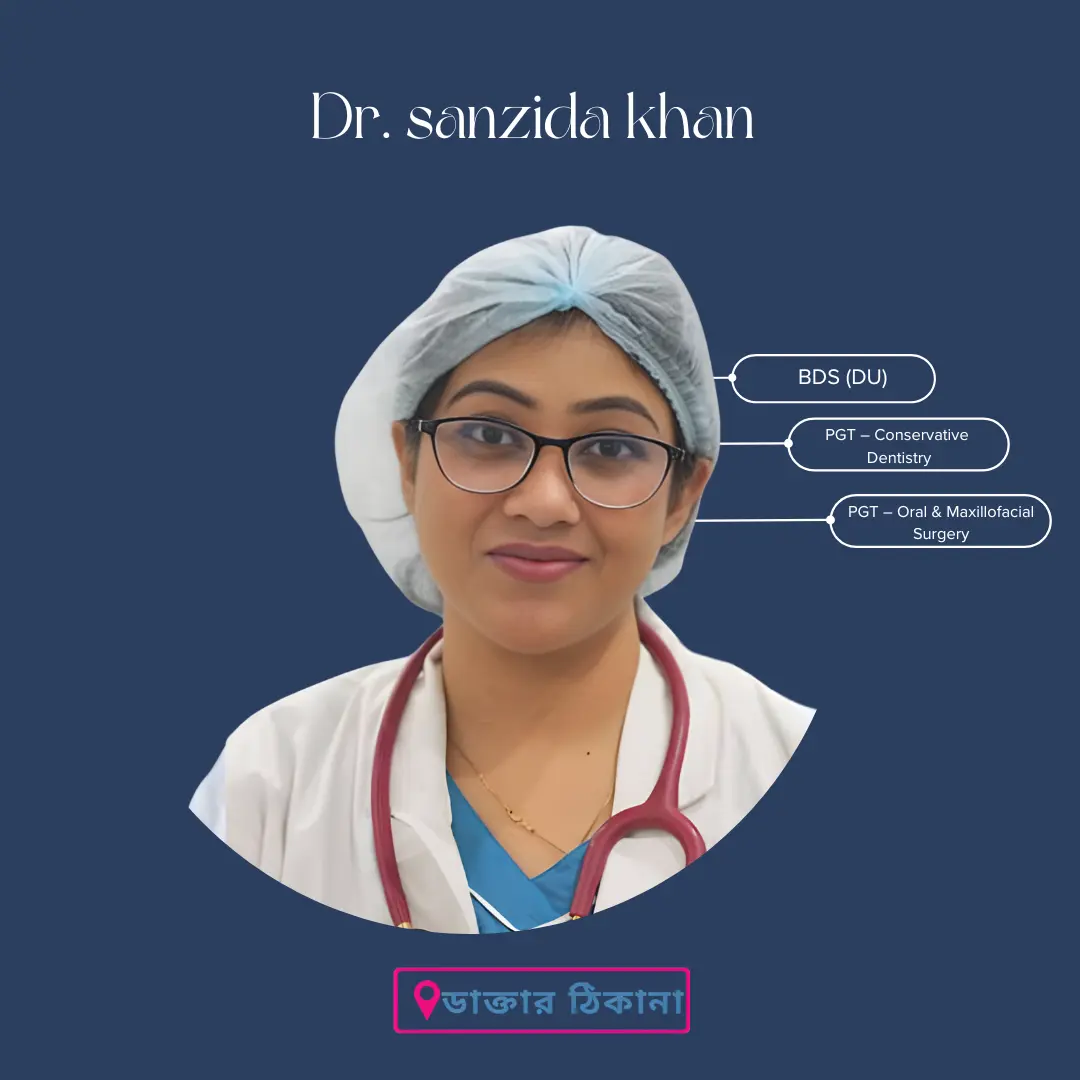 Dr. Sanzida Khan