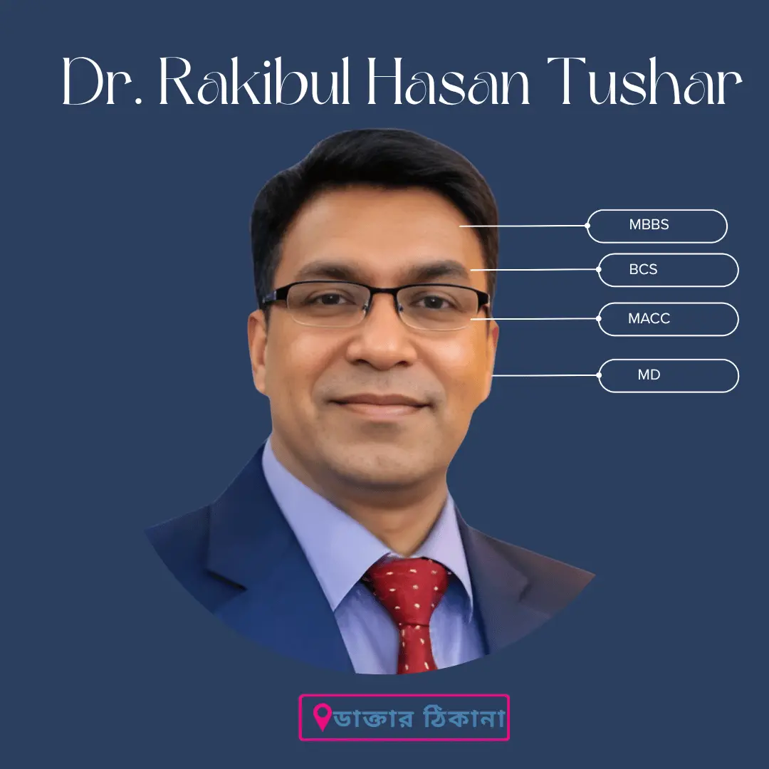 Prof. Dr. Mostafa Kamal