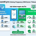 Shohay Pregnancy VS Doctor Thikana