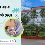 Sylhet MAG Osmani Medical