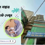 Sylhet Women's Medical