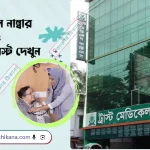 Trust Medical Services