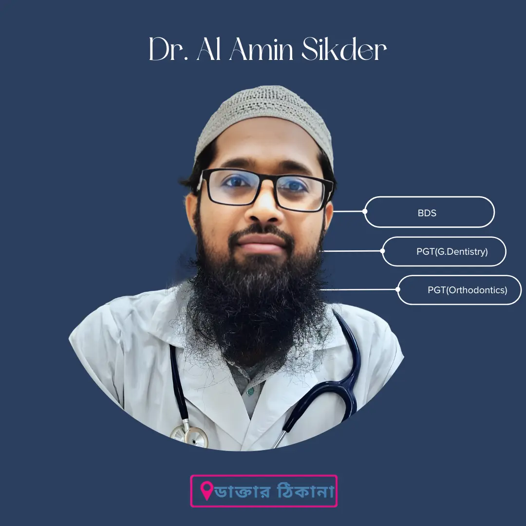 Dr. Al Amin Sikder