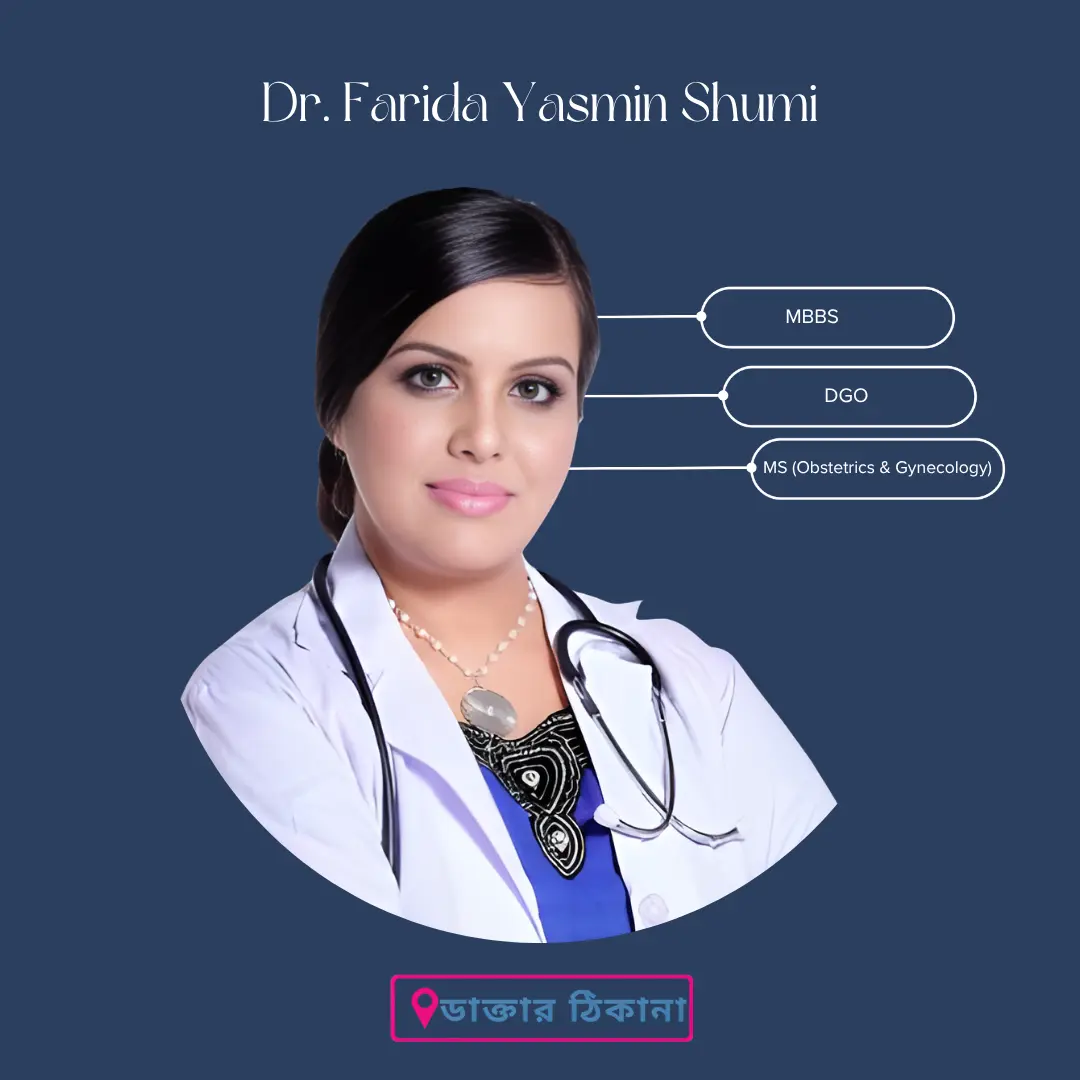Dr. Farida Yasmin Shumi
