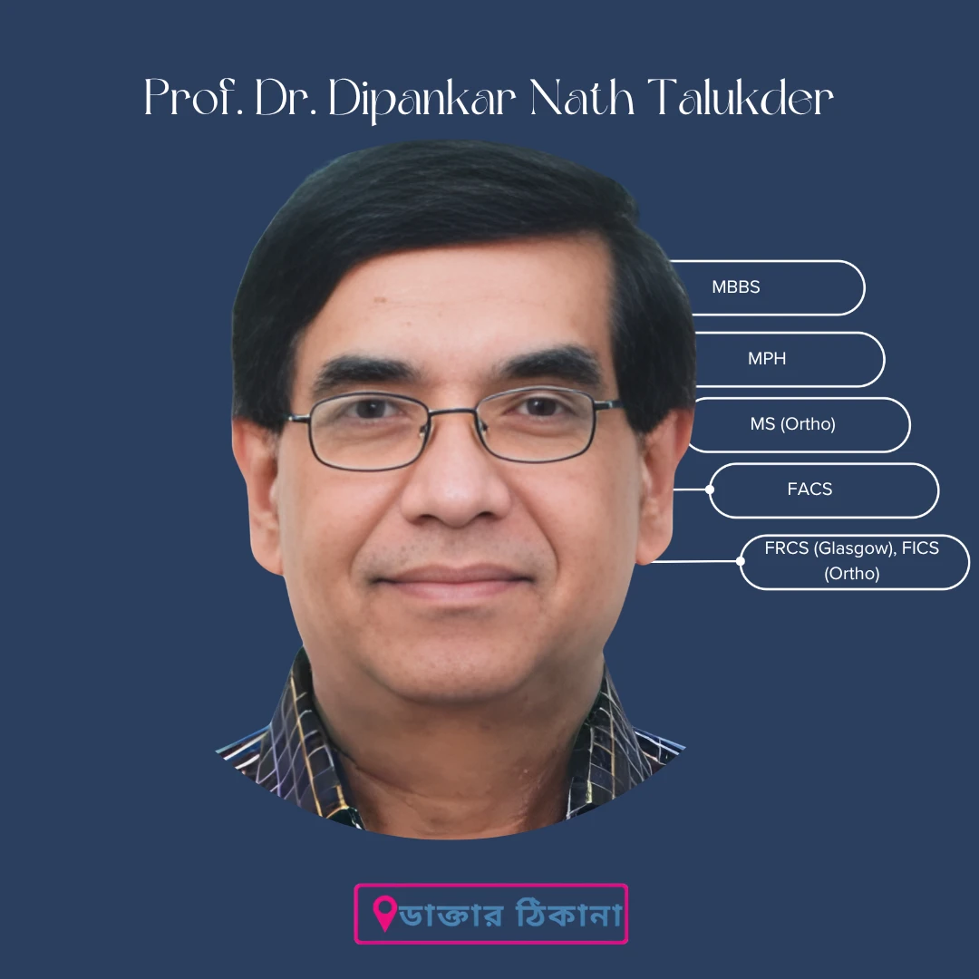 Professor Dr. Dipankar Nath Talukder