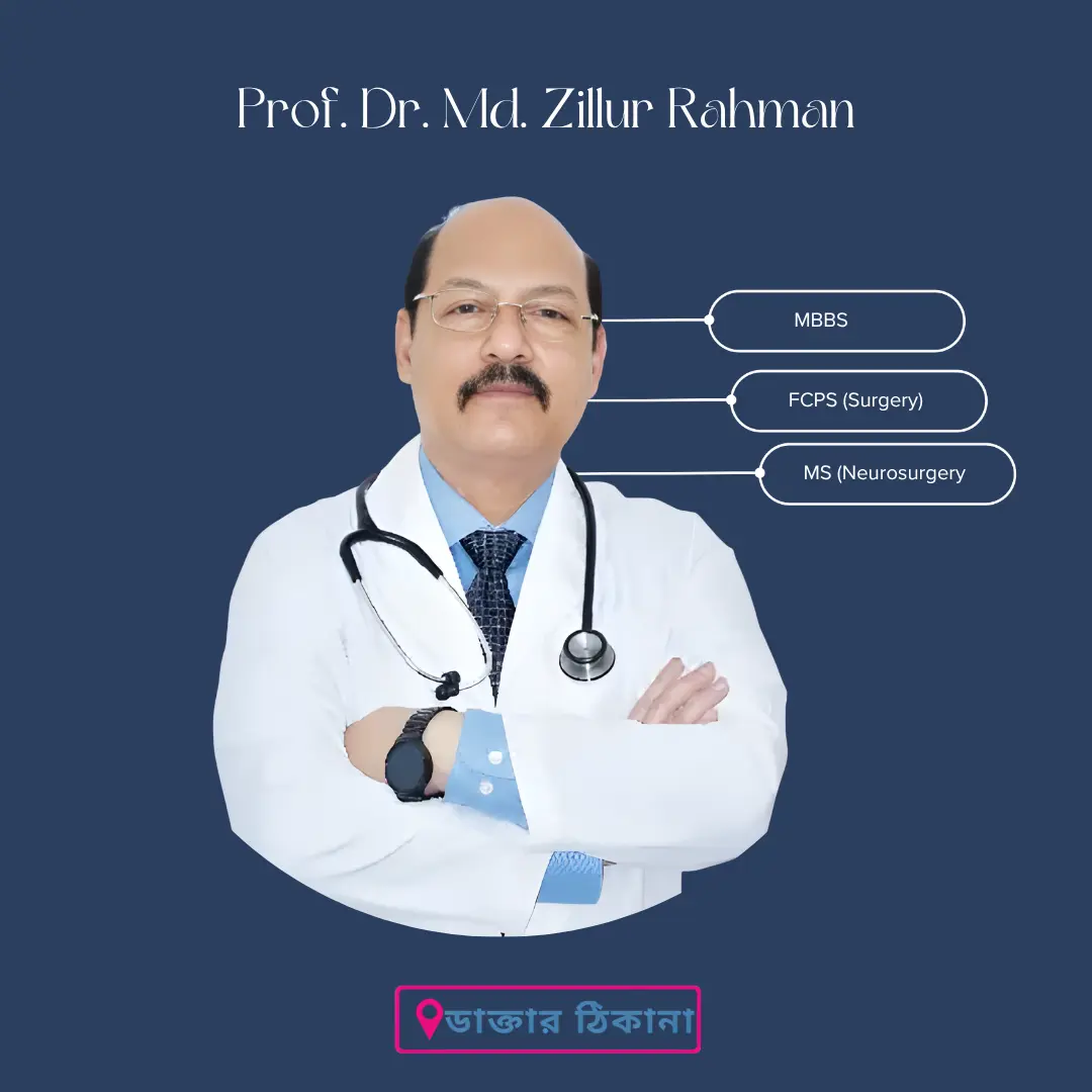 Prof. Dr. Md. Zillur Rahman